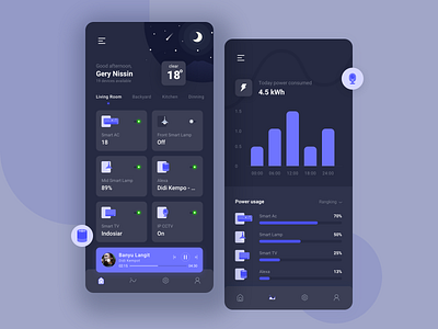 IPV Smart Home app Night Mode app app design application clean dark electricity home illustration ios night smart home smarthome ui