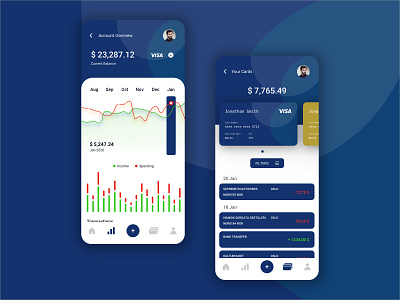 Finance App app app design bank app banking banking app cards concept concept design credit card design design app finance finance app mobile ui ui ux ui design uidesign uiux ux