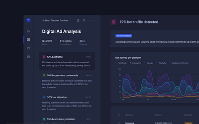 Adtech analytics wip ad measurement adtech analytics analytics app analytics dashboard clean dashboard dashboard ui data visualization dataviz digital product enterprise software enterprise ux measurement product design simple ui design wip