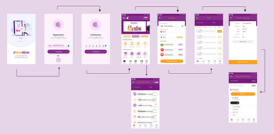 Psy,ment App flow best ui design best ux design 2019 flow mobile app payment app ui uiux usability