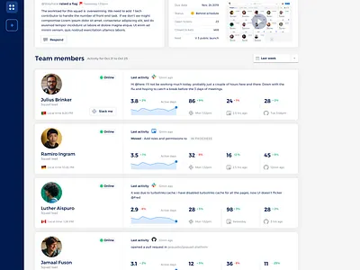 Gsquad Client Dashboard dashboad dashboard design ui ux web