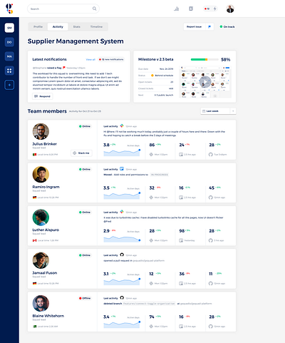 Gsquad Client Dashboard dashboad dashboard design ui ux web