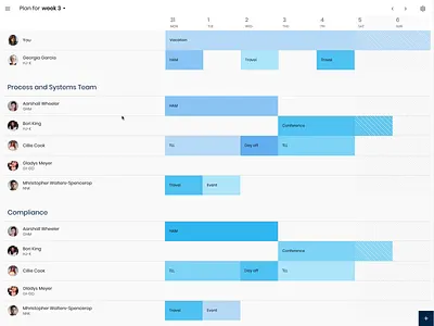 Scheduling app prototype app prototype vue