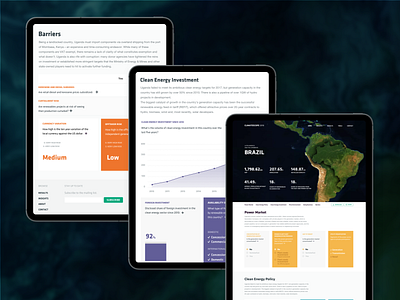 Climatescope | Responsive Interface analytics app bloomberg cards climate data designstudio dribbble energy green major minimal mobile responsive simple simple clean interface sketch ui ux web