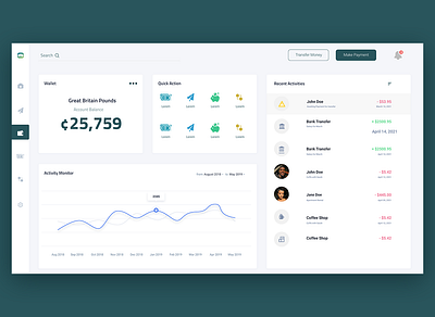 Wallet Design mobile payments money transfer uiux wallets