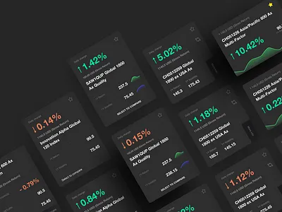 Global Index Provider finance fintech saas ux design web