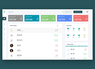 Web dashboard UI dashboard money transfer payments transaction uiux