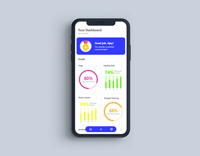 Fitness Tracker Dashboard app design charts clean colourful dashboard fitness app graphs modern ui ux