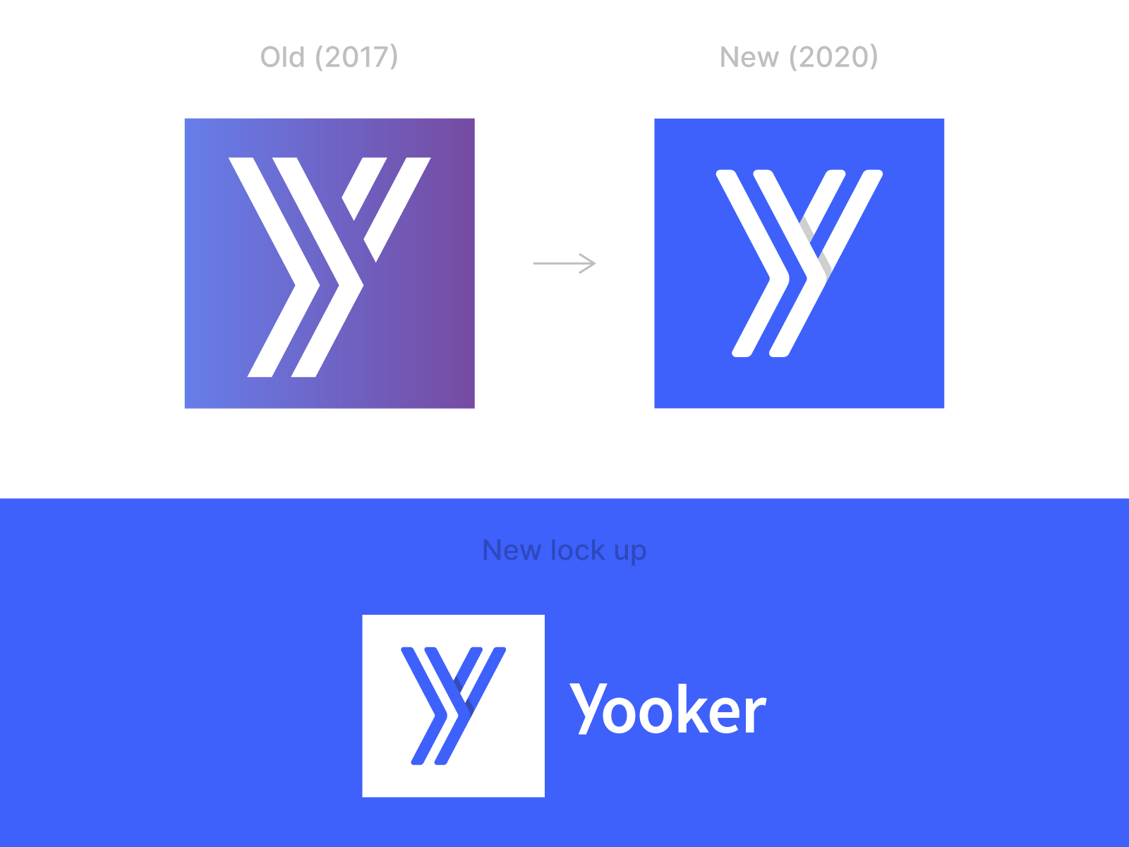 Example of Yooker logo re-design