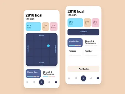 Goals add animation app calorie carbs color fit fitness fitness app ios iphone kcal muscle pad pastel ui