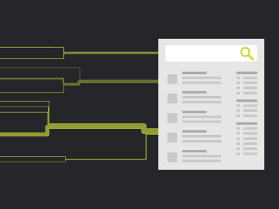 The Anatomy of Search development illustration search and discovery search engine search results