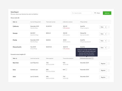 Multi-Table Dashboard Tile b2b dashboard details report saas table taxjar