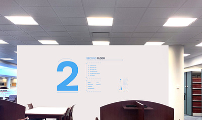 Wayfinding blue design directions environmental illustrator library madigan map photoshop second floor technical wayfinding