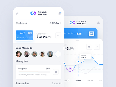 Gringo Bank - App admin application bank bank app dashboard design finance interface money product project toglas ui ux