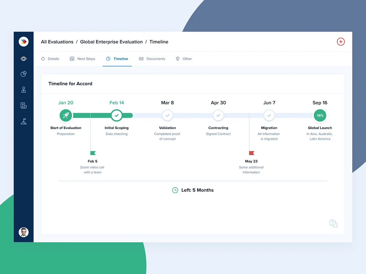 Browse thousands of Timeline images for design inspiration | Dribbble