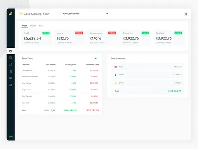 Simpra POS Inventory Module Dashboard clean dashboard dashboard design dashboard ui design flat inventory inventory management point of sale pos product product design sale simple stock tracking ui web website