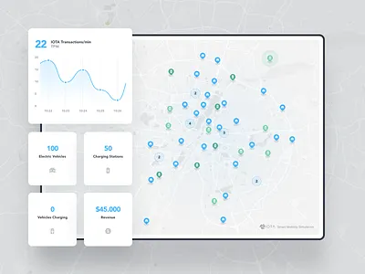 IOTA – Smart Mobility Simulator on Desktop chart clean crypto cryptocurrency finance financial freelance graph interaction iot light map sans serif typography ui ux web website white