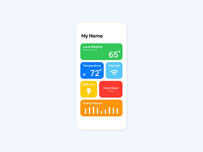 Home Monitoring Dashboard [Daily UI 021] 100daychallenge app daily ui dailyui dashboard design figma home minimal mockup monitoring ui uidesign uiux ux vector