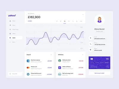 Yahoo Finance concept - Wallet Screen analytics application crypto data experience interface stats