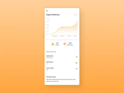 Digital wellbeing redesign analytics chart app cards chart clean minimal design parental control screen settings ui toggle ui ux