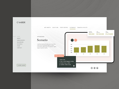 Financial dashboard design admin panel consulting creative web design creative website dashboard dashboard design elegant finance financial fintech investment landing page landingpage luxury statistics stats wealth web design webdesign website