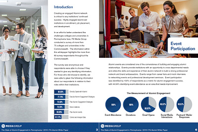 Alumni Engagement WhiteBoard Layout indesign layout statistics whiteboard