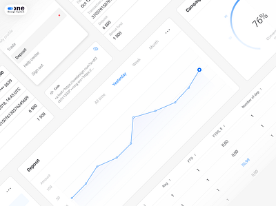 One DS app components dashboad design design system ds statistics ui ux