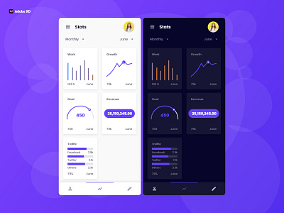 Stats Page Design - Adobe XD (Light & Dark) adobe xd android android app android app design audio audio recorder design ios ios app design mobile app mobile app design mobile design mobile ui ui uiux user experience user interface ux web web design