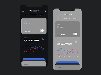 PAY | iOS App app card clean debit ios mobile ui usd visa