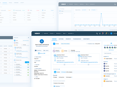 Visitor Tracking Platform activities apis app companies crm dailyui dashboard identify integrations leads platform stats technology tracking trafiic web app