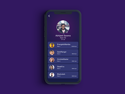 Leaderboard - Day 019 dailyui design leaderboard ui ui design ui designer uxdesign