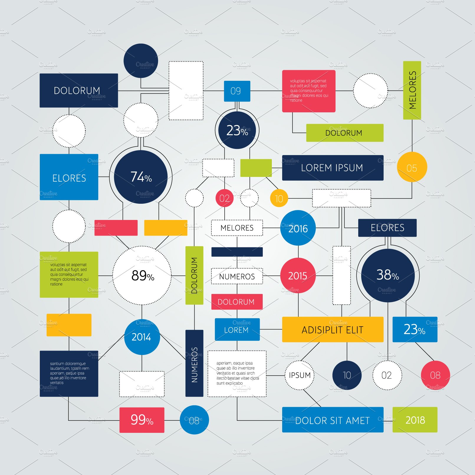 flowchart infographic illustrator