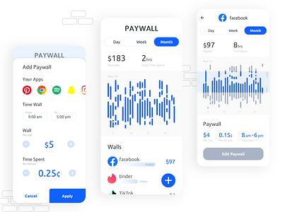 Paywall: Digital Wellbeing app app ui branding design flat minimal product typography ui