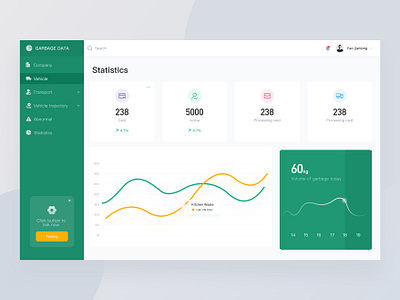 Garbage data app design refuse classification ui