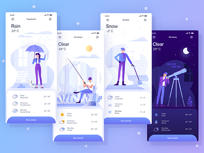 Weather Mobile App adventure character character design design flat illustration forecast hero icon illustration mobile mobile app mobile ui ui weather weather app weather forecast weather icon