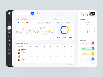 Vuesax Admin Files admin admin dashboard admin panel calendar chart clean components files github minimal open source ui ux vue vuejs vuesax