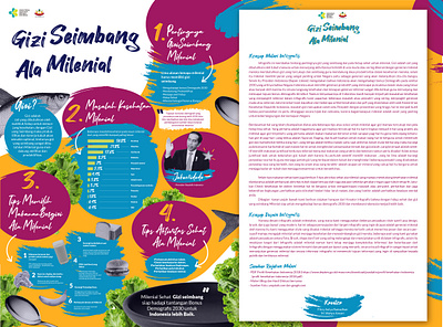60th Indonesian National Nutrition Day Infographic design infographic design poster