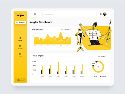 Angler dashboard dashboard dashboard app dashboard design dashboard template dashboard ui user experience user interface yusufmatra