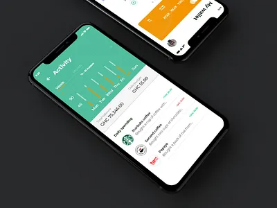 Pyramid Finance App android app app app design branding branding design budget app creative digitaldesign dribbblers finance app fintech interface ios mobiledesign ui userinterfacedesign ux uxdesign uxdesigner xd ui kit
