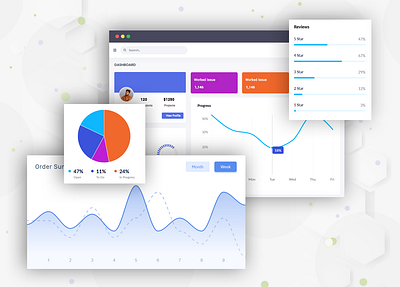 Admin panel dashboard design app design app figma icon photo photoshop typogaphy ui web