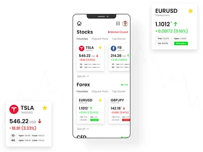 Market Watch Application Design app design app design icon ui web ios guide application design figma forex stock trading ui ux