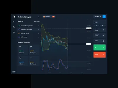 Trading Platform app black blockchain crypto dark design desktop finance platform trade trading trading platform ui ui dark ux web