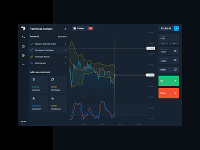 Trading Platform app black blockchain crypto dark design desktop finance platform trade trading trading platform ui ui dark ux web