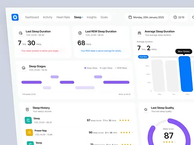 FitPro - Sleep Page Dashboard activitytracking analytics chart dashboard fitnessapp fitnessdashboard graph health dashboard healthapp healthdashboard sleepmonitoring sleeptracker sport sporttracker wearableui website