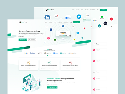 Reviews Management agent creative creative agency landing page panda reviews social media