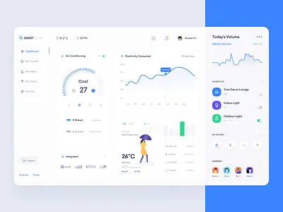 Smart Home automotion dashboard dashboard design energy flat graph hardware software home illustration indicator minimal remote rent smart home statistics temperature ui ux design trending