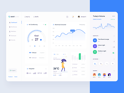 Smart Home automotion dashboard dashboard design energy flat graph hardware software home illustration indicator minimal remote rent smart home statistics temperature ui ux design trending