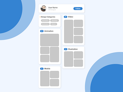 Components Collection 1 card components design flat gridcard grids illustration profile userprofile ux