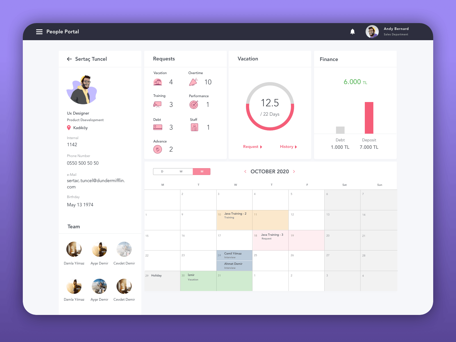 Dashboard animation for human resources animation app dashboard design giff human resources motion product design saas ui ux web web design