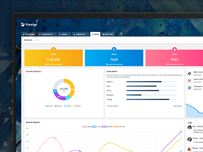 Prestige Theme & Layout admin admin dashboard admin dashboard template admin panel admin template angular branding crm enterprise java menu primefaces primeng sketch ui design